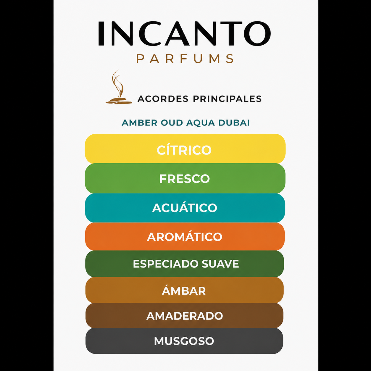 DECANT AMBER OUD AQUA DUBAI