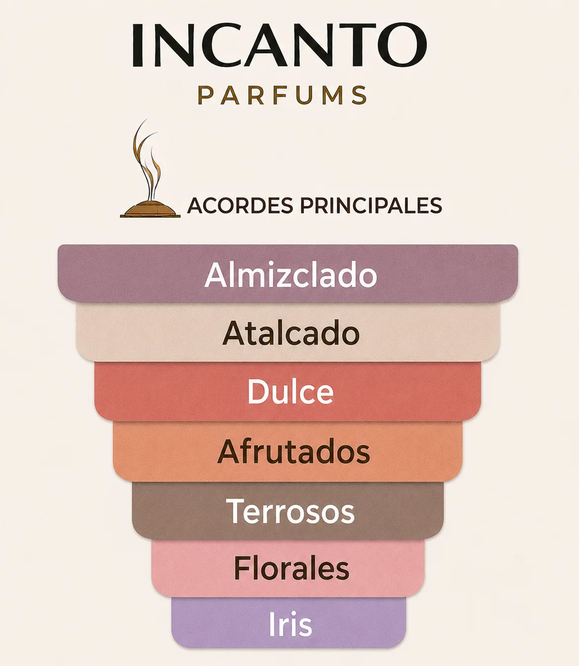 Muestra en formato decant de la fragancia de lujo Accento de Xerjoff sobre fondo luminoso.