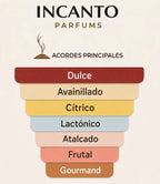 Muestra en formato decant del perfume Akro Bake iluminado sobre fondo claro.