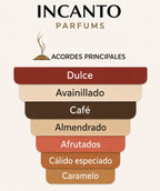Muestra tipo decant de la fragancia gourmand de café y vainilla Amore Caffè de Mancera.