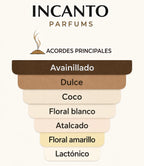 Muestra formato decant de la fragancia gourmand Coco Vanille de Mancera.