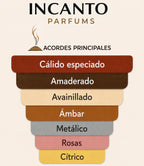 INSTANT CRUSH INTENSE MANCERA  DECANT Y FRASCO ORIGINAL