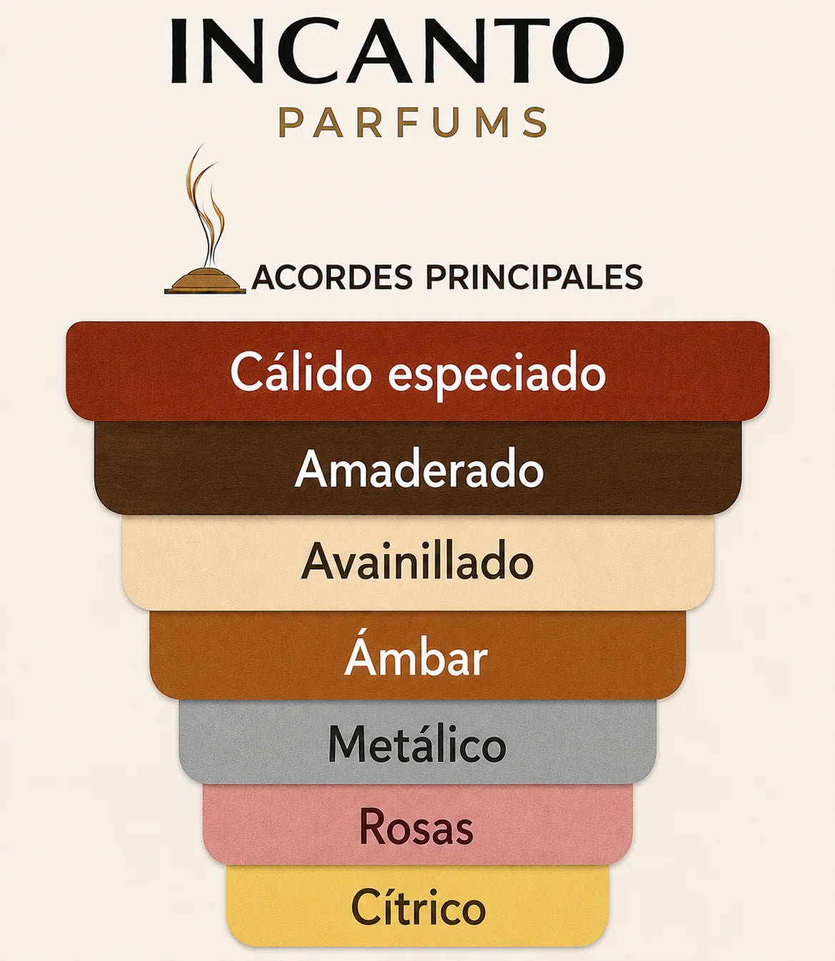 INSTANT CRUSH INTENSE MANCERA  DECANT Y FRASCO ORIGINAL