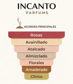 Muestra tipo decant de la fragancia dulce de rosas y vainilla Roses Vanille de Mancera.