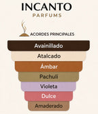 Muestra en formato decant del perfume de vainilla oriental Royal Vanilla de Mancera.