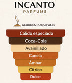 Muestra formato decant de la fragancia especiada y dulce Tonka Cola de Mancera.
