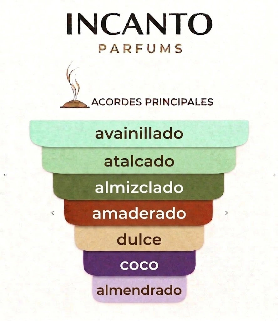 Muestra formato decant del perfume Vanilla Powder de Matiere Premiere sobre fondo amarillo claro.