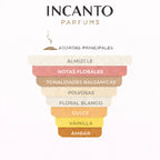 DECANT AFNAN MUSK ABIYAD  EDP