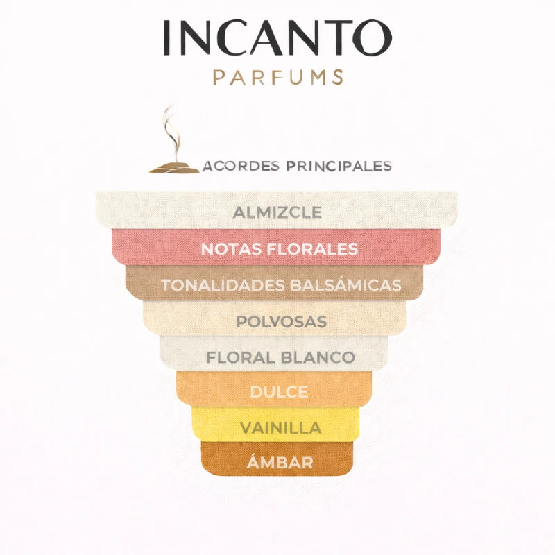 DECANT AFNAN MUSK ABIYAD  EDP