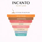 DECANT ARMANI DIAMONDS