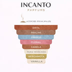 Composición de Jumrah: notas de canela, praliné, dátiles y vainilla profunda.