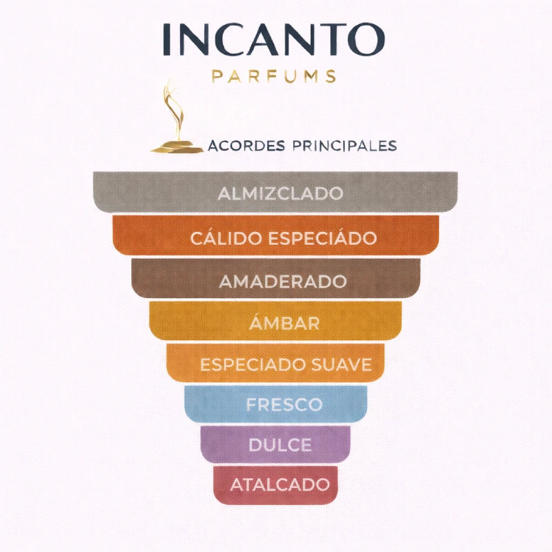 DECANT AZZARO HOT PEPPER