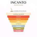 Ingredientes de Scarlett: pera, madreselva, jazmín, azahar y miel de sándalo.