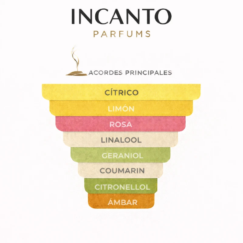 DECANT 1881 FEMME EDT CERRUTI