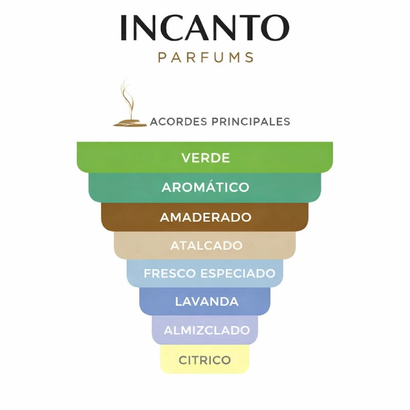 DECANT BE CALVIN KLEIN