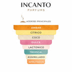 DECANT DAVIDOFF COOL WATER INTENSE