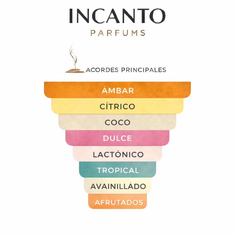 DECANT DAVIDOFF COOL WATER INTENSE