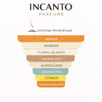 Notas de Fakhar Gold Lattafa: nardos, jazmín, gardenia, ambroxan y vainilla.