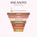 Composición de Boss Bottled Intense: manzana roja, canela y flores de azahar del naranjo.