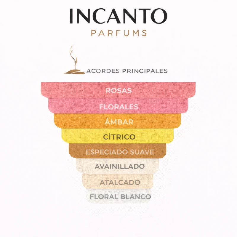 DECANT INFINI ROSE MAISON ALHAMBRA