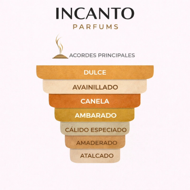 DECANT JEAN PAUL GAULTIER  LE MALE ELIXIR