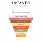 Composición de Afeef Lattafa: notas de flores blancas, almizcle y maderas exóticas.