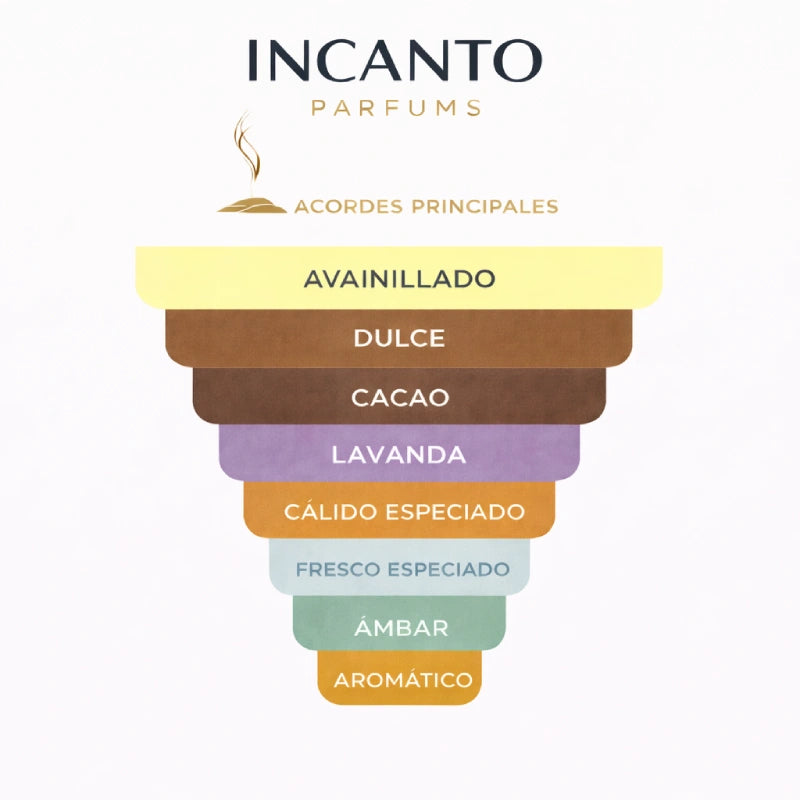 DECANT LATAFFA ASAD BOURBON