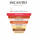 Composición de Lattafa Hayaati: manzana, canela, cardamomo y notas de madera seca.