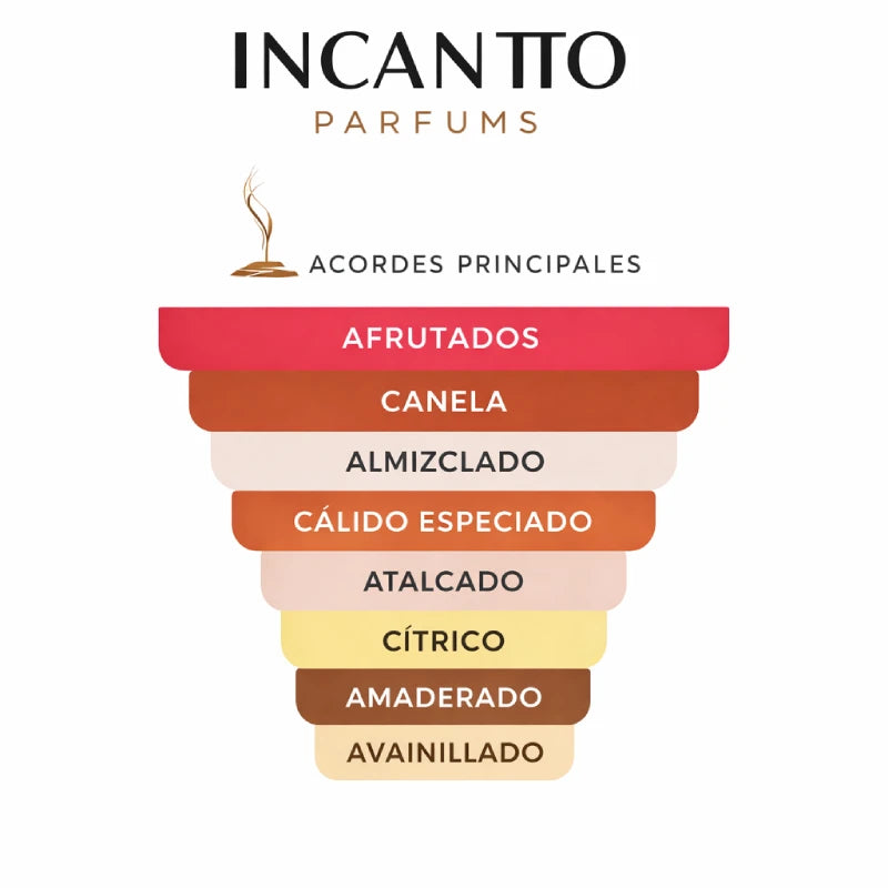 Composición de Lattafa Hayaati: manzana, canela, cardamomo y notas de madera seca.