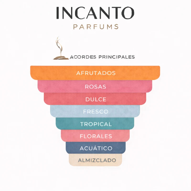 DECANT MAYAR LATAFFA