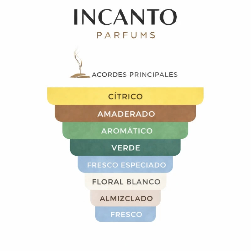 DECANT ANGEL SCHLESSER MADERA DE NARANJO