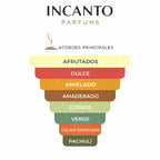 Notas de Bright Peach: melocotón (durazno) maduro, aceite de naranja y un toque de cardamomo.