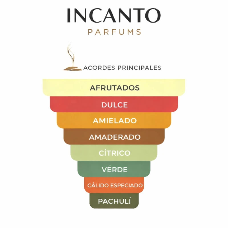 DECANT MAISON ALHAMBRA BRIGHT PEACH  UNISEX