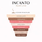 Notas de Vaniglia Mazzolari: representación de vainilla de Madagascar y caramelo dulce.