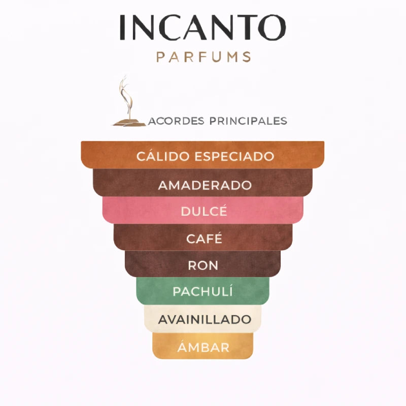 DECANT SPECTRE WRAITH