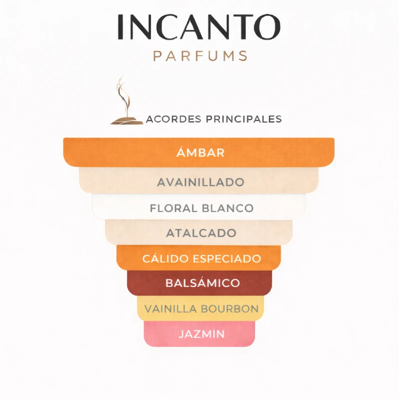 DECANT VALENTINO DONNA INTENSE EDP