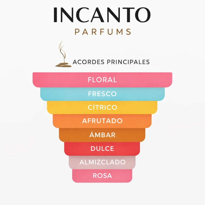 DECANT VERSACE BRIGHT CRYSTAL