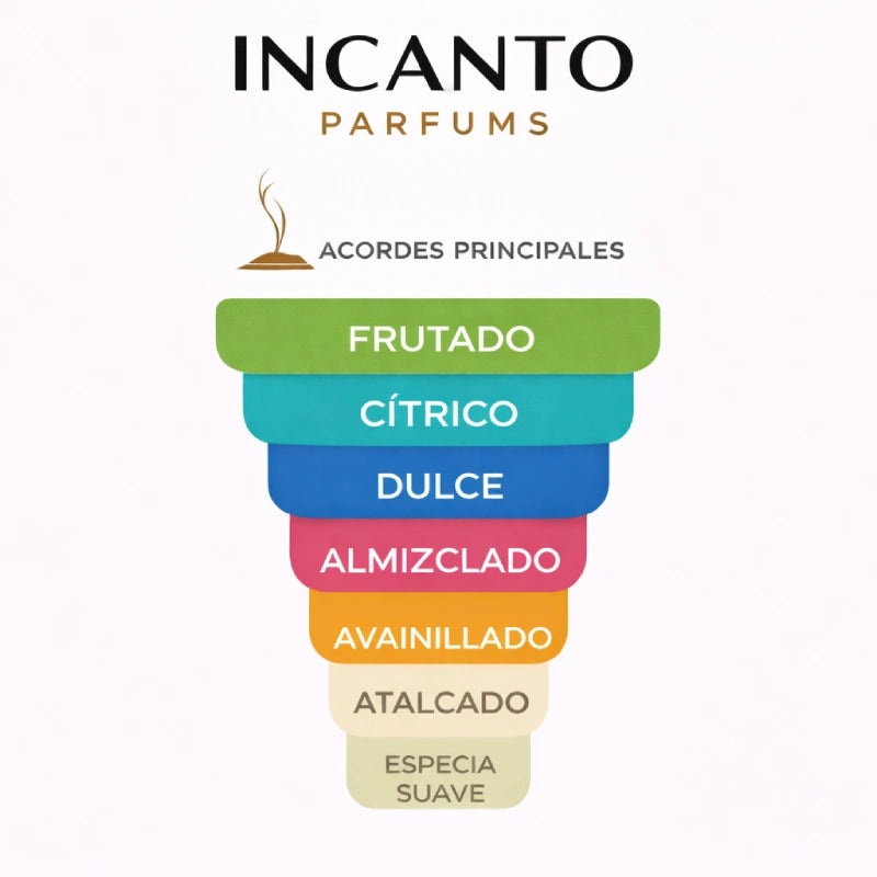 DECANT XERJOFF ERBA PURA