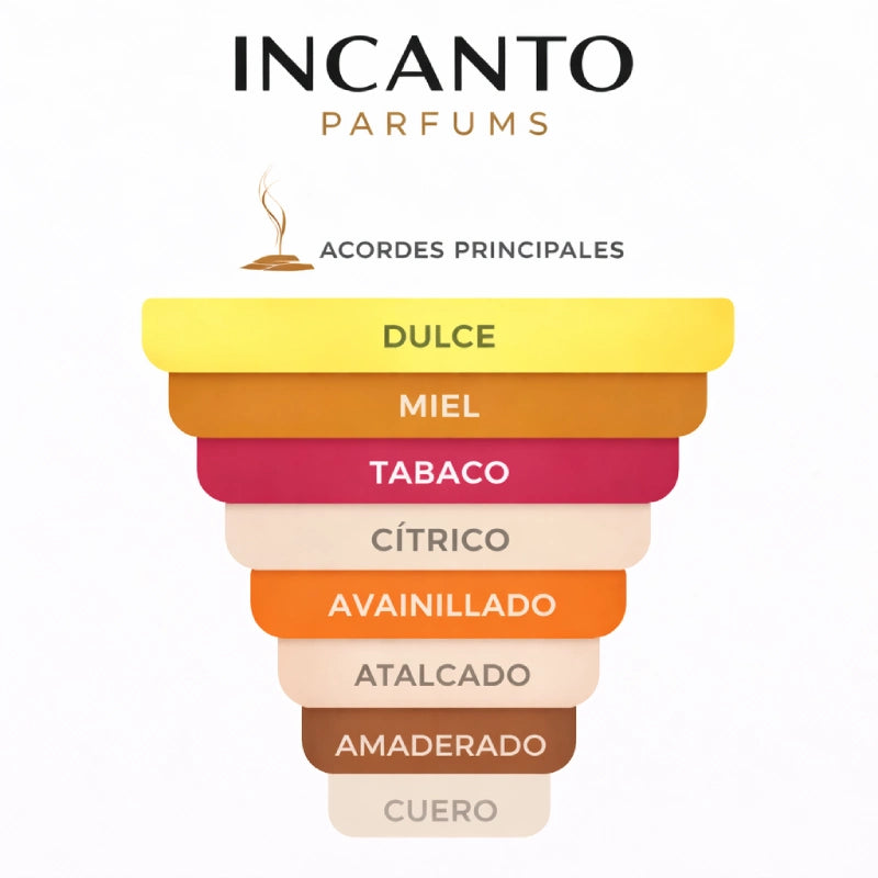 DECANT XERJOFF NAXOS UNISEX