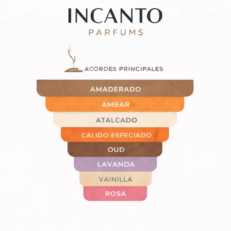 DECANT XERJOFF ALEXANDRIA II UNISEX